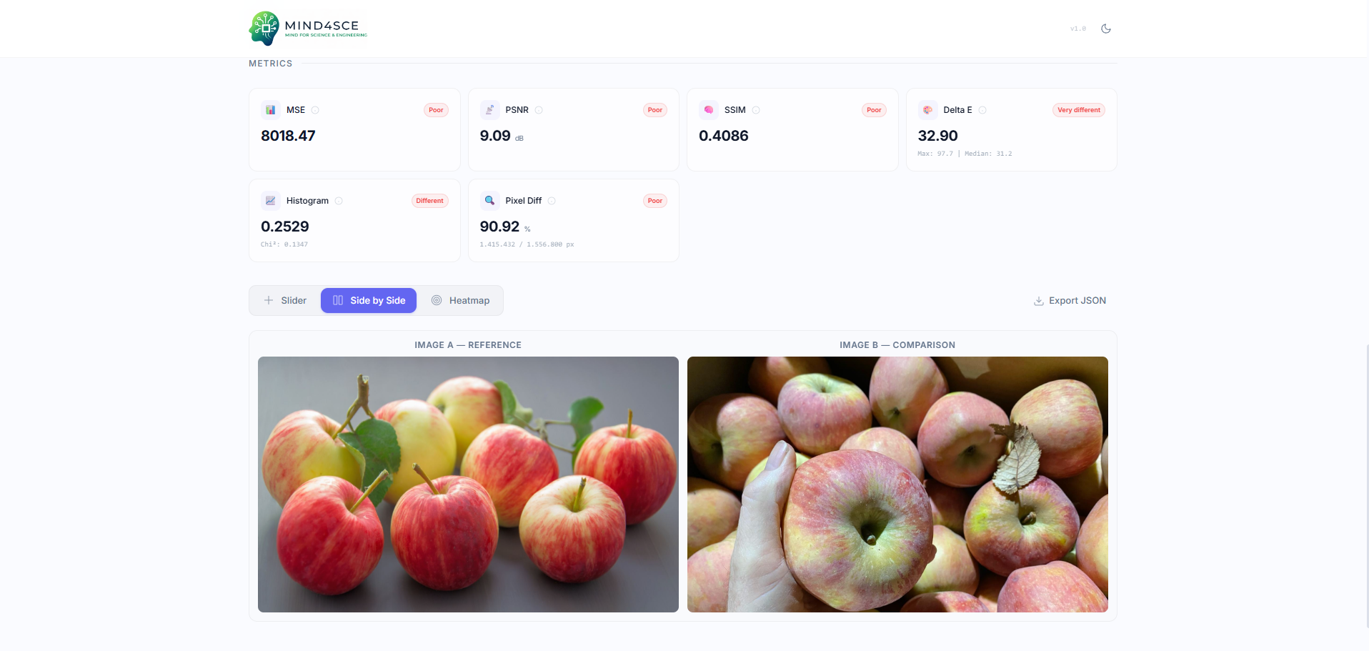 Classic comparison — MSE, PSNR, SSIM, and pixel difference analysis.
