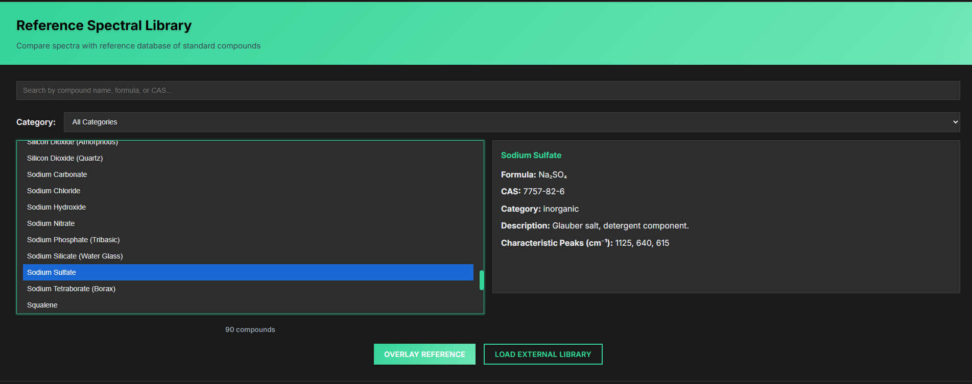 Library detail — View compound spectral data and properties.