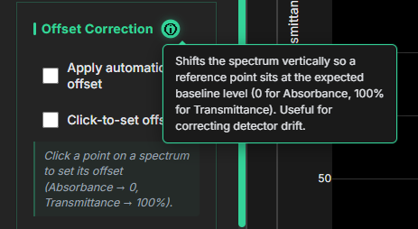 Preprocessing — Offset correction for multi-spectrum alignment.