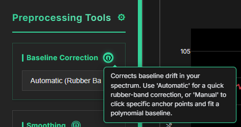 Preprocessing — Baseline correction to remove background drift.
